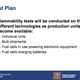 Illustration for article titled DOT Says Fuel Cells Can Fly; FAA Still Afraid They Might Fry